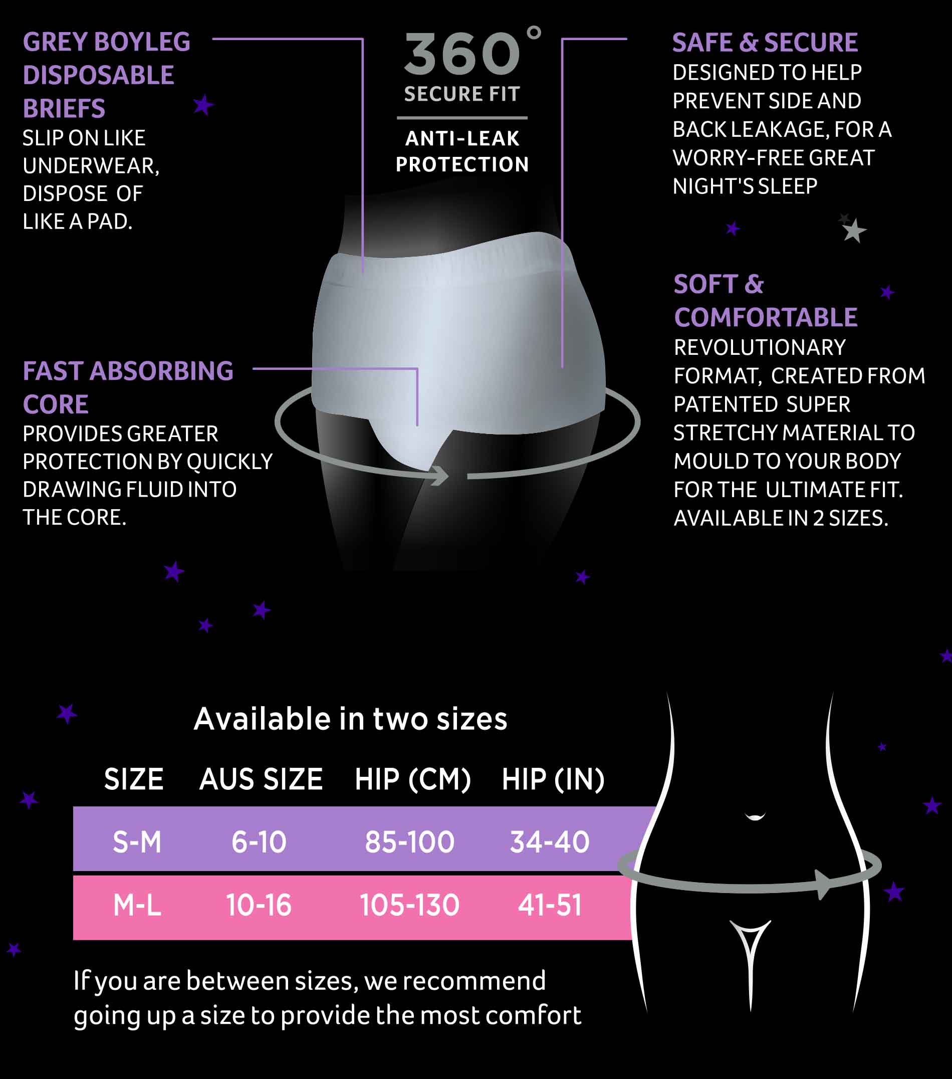 U by Kotex Overnight Briefs Specs